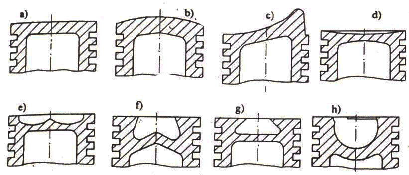 Các dạng đỉnh piston (a) đỉnh bằng (b) đỉnh lồi (d, e, f, g, h) đỉnh lõm