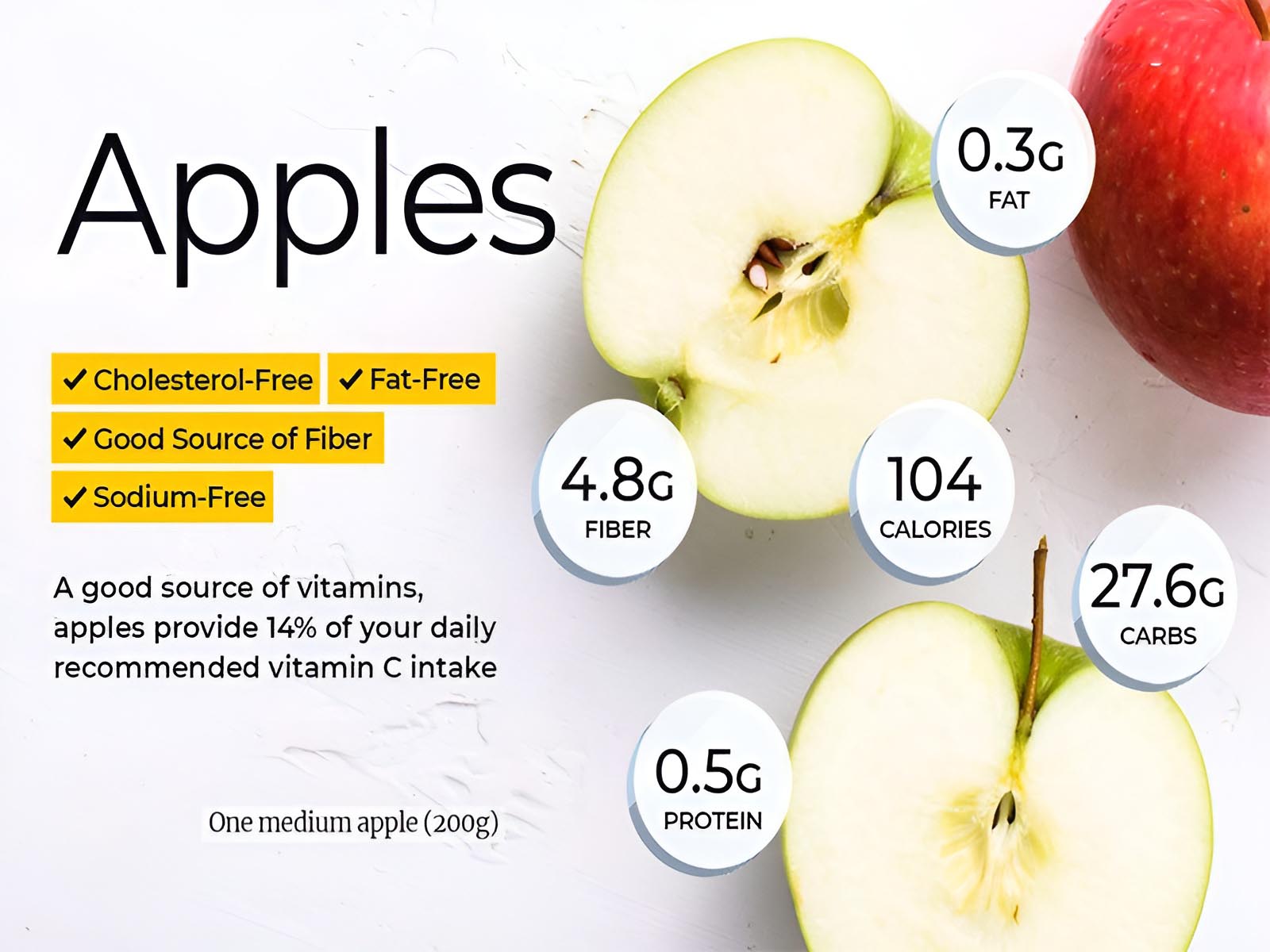 thành phần dinh dưỡng trái táo